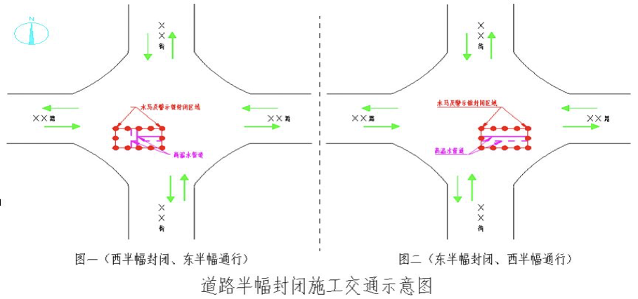关于东关大街与人民东路路口道路施工的通告